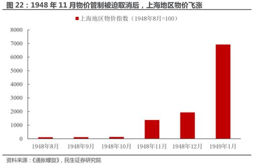 大宗商品战略地位凸显 强化国内贸易代理与关键资源国贸易能力