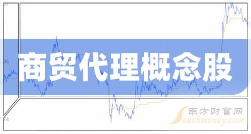 2024年第一季度国内贸易代理概念股每股收益排行榜