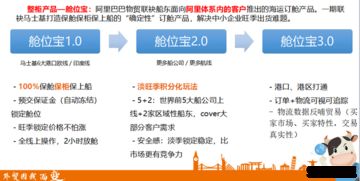 解密外贸大客户的采购重心 国内贸易代理的关键角色与选择策略